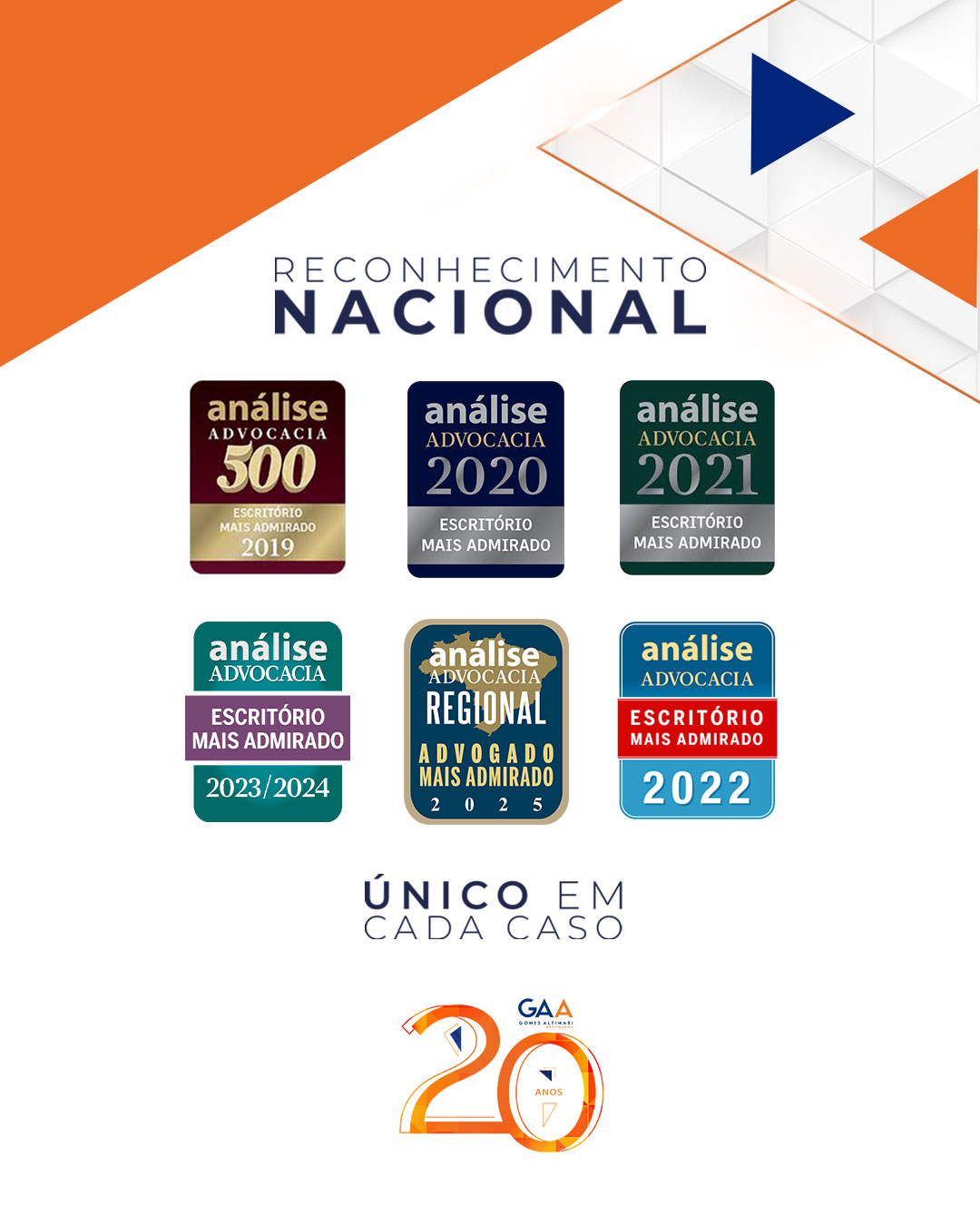 Reconhecimento Nacional